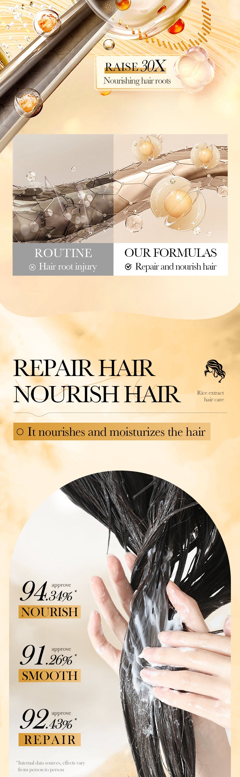 Full English Rice Puree Hair Mask400gBIOAOUA Smooth and Fluffy Hair Conditioner  Wholesale