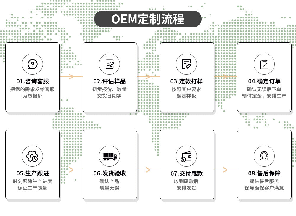 Wholesale2.5m Aluminum Alloy Fan-Shaped Car Side Tent Outdoor Camping Hiking Waterproof Sunshade Car Side Tent