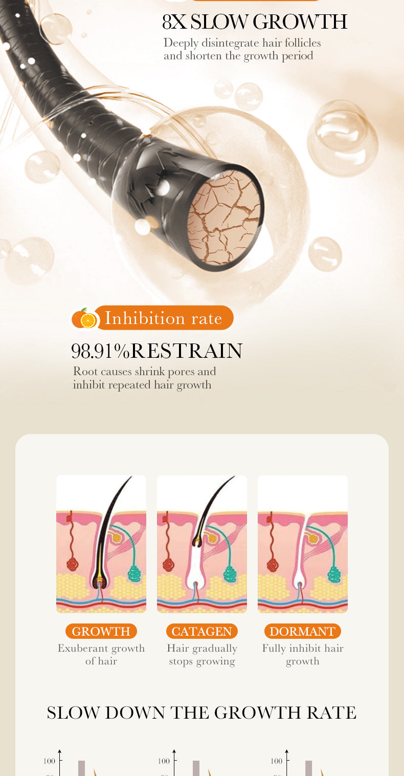 Full English VC Depilatory cream60g SADOER Vitamin C Hair Removal Without Irritation  Wholesale