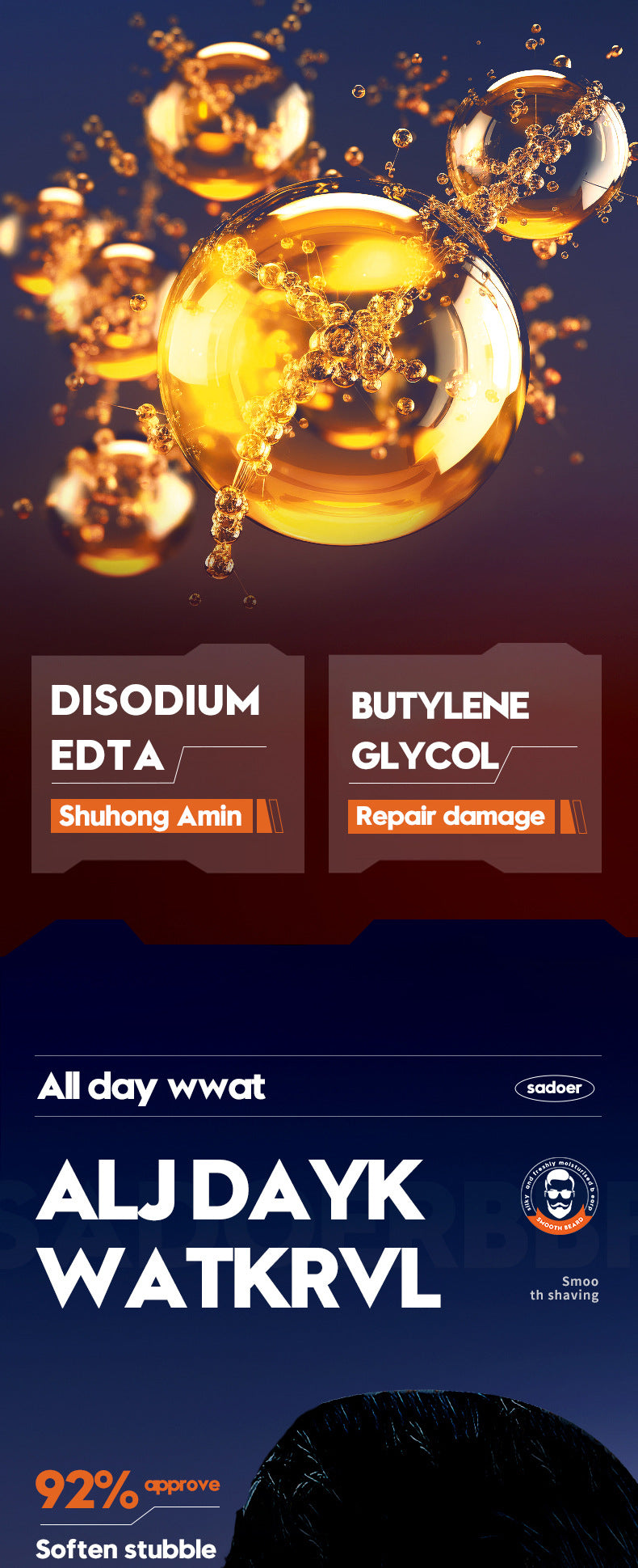 Full English Men's Shaving Gel210ml SADOER Softening Beard  Wholesale