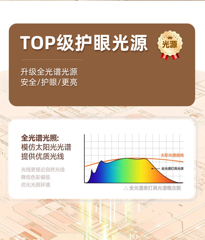 Minimalist Bedroom Light Modern Simple Elegant Round Eye Protection Ceiling Light2025New master bedroom room lamp study lamp