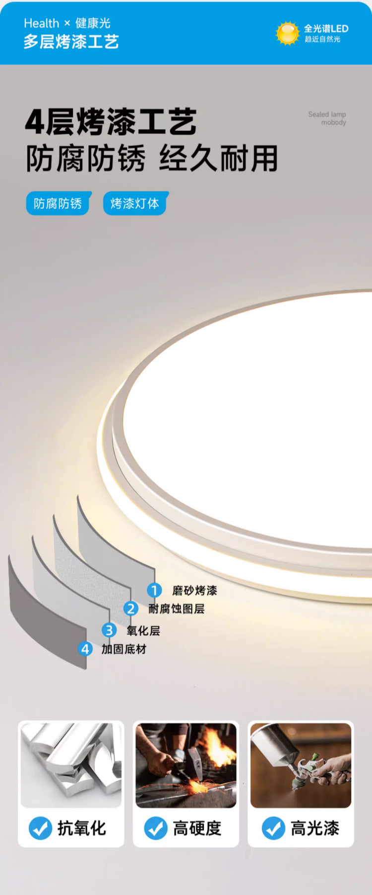 Full Spectrum Home Ceiling Light Bedroom Modern Simple White Nordic Internet Celebrity Art Ultra Bright led Master Bedroom