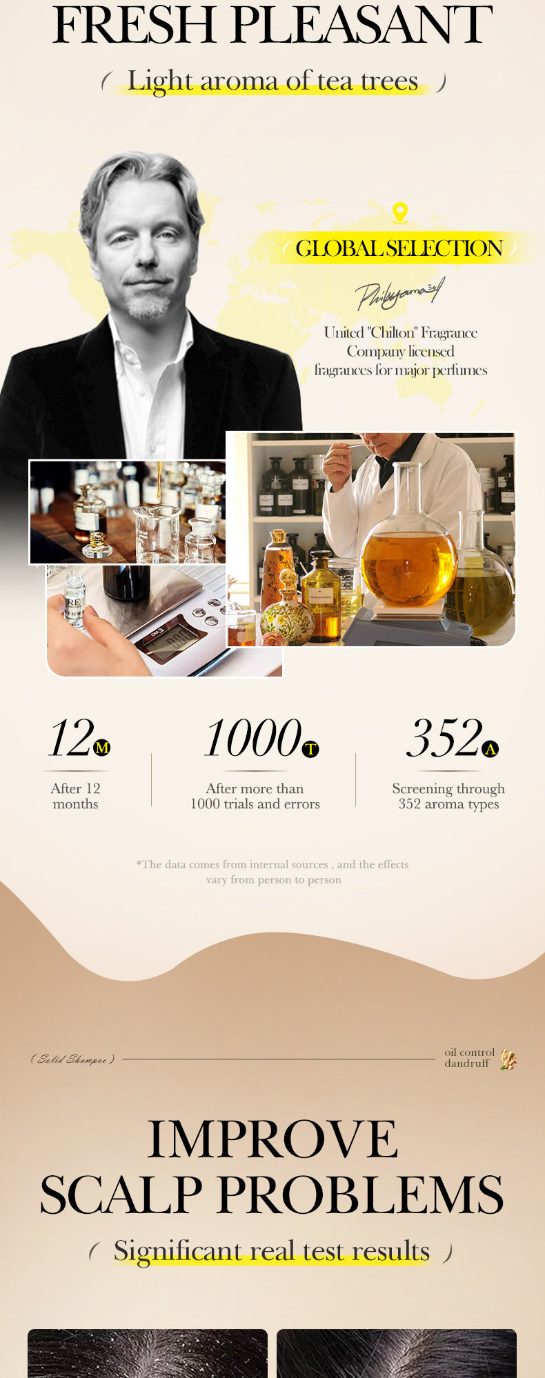 Full English Plant-Based Shampoo Soap60g SADOER Strengthen Hair Roots Deep Clean Hair Soap  Wholesale