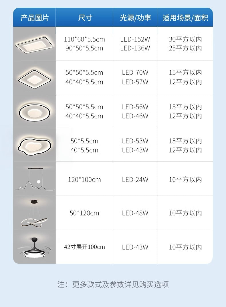 Living Room Ceiling Lamp Zhongshan Guzhen Full Spectrum New Bedroom Modern Simple Cozy Romantic led Package Set