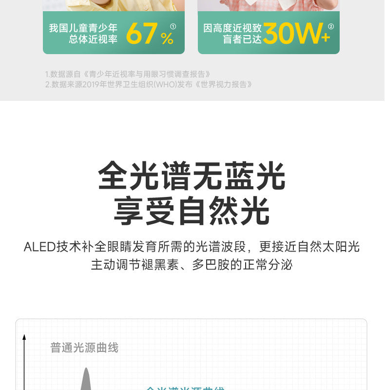 Living Room Main Light New Chinese Style Mid-century Elegant Zhongshan Lighting Whole House2025New Walnut Ceiling Light