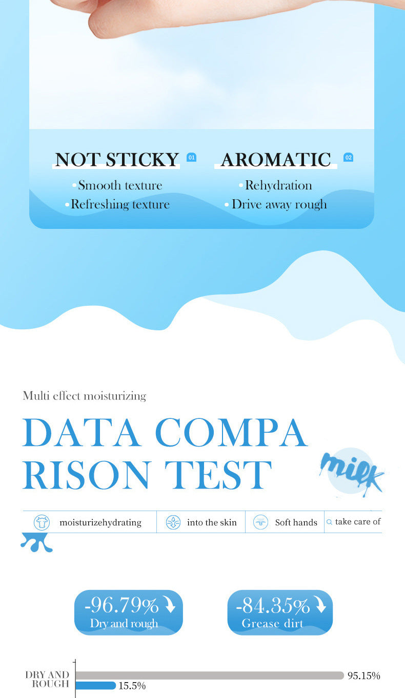 Milk Hand Cream SADOER Beirun Refreshing Hydrating Moisturizing Hand Cream Cross-Border Wholesale