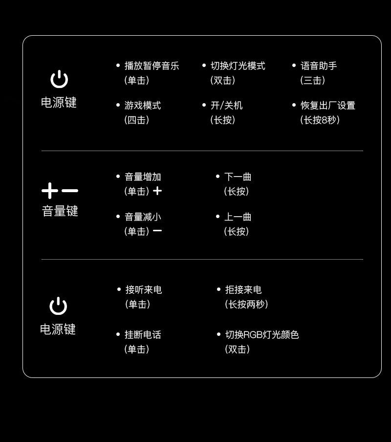 Private Model2025New heavy bass long battery life over-ear headphones ANC Noise-canceling Wireless Bluetooth Earbuds Patent B16