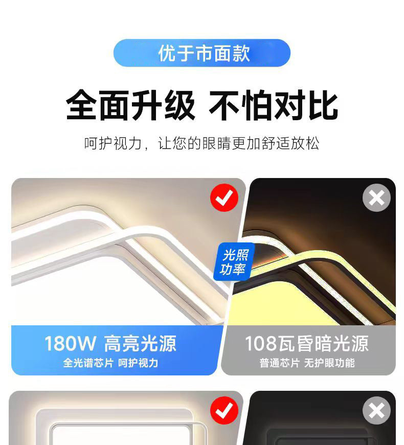 Full Spectrum Living Room Main Light Elegant2025New Eye Protection Ceiling Light Modern Simple Zhongshan Lighting Package Set