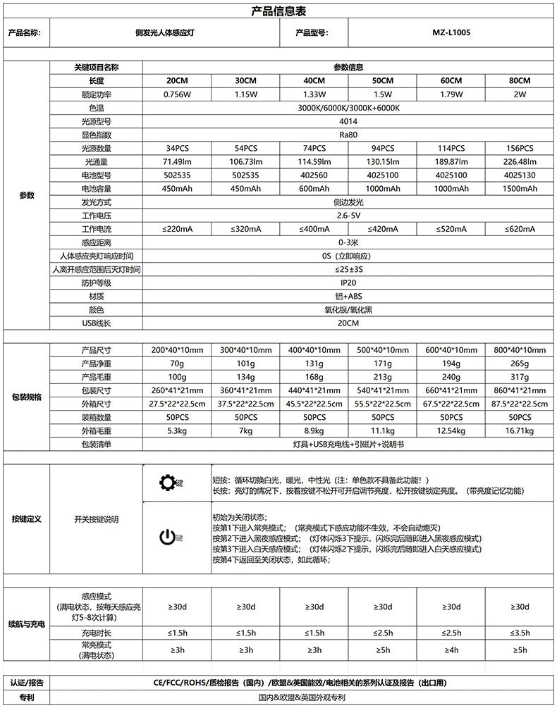 Ultra-thin Smart Human Body Sensor led Lamp Long Strip Magnetic Self-Adhesive Rechargeable Cabinet Wardrobe Wine Cabinet Light Strip Light Tape