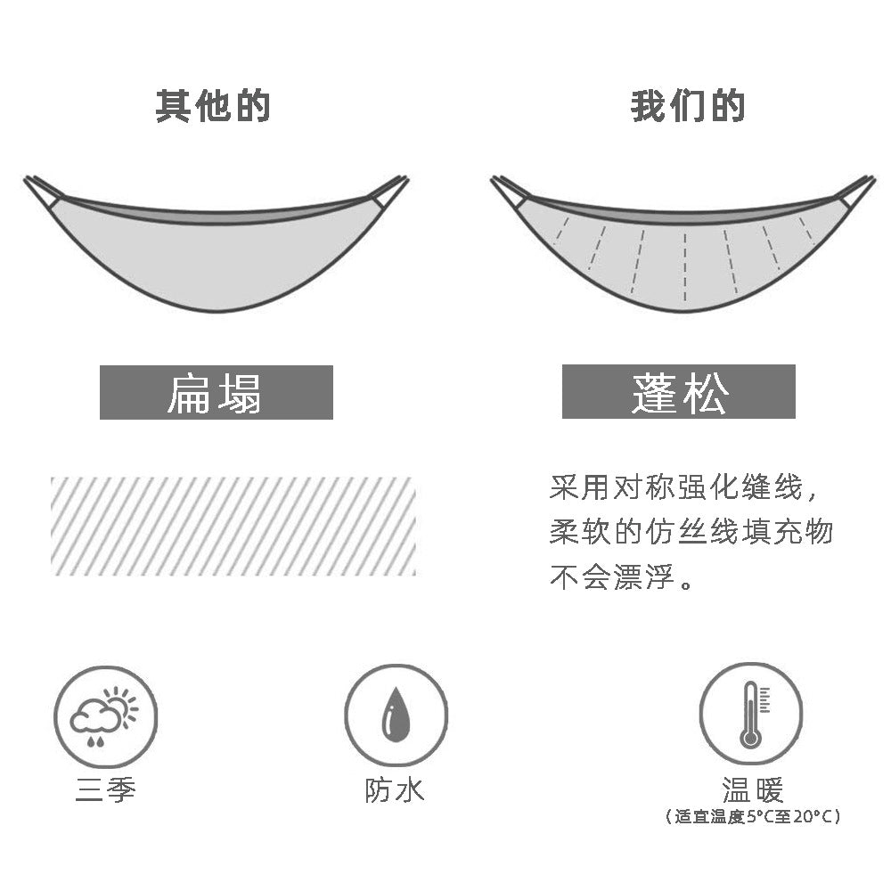 Large Space Outdoor Leisure Portable Winter Camping Hammock Sleeping Bag Cold-proof Lightweight Camping Hammock Warm Quilt