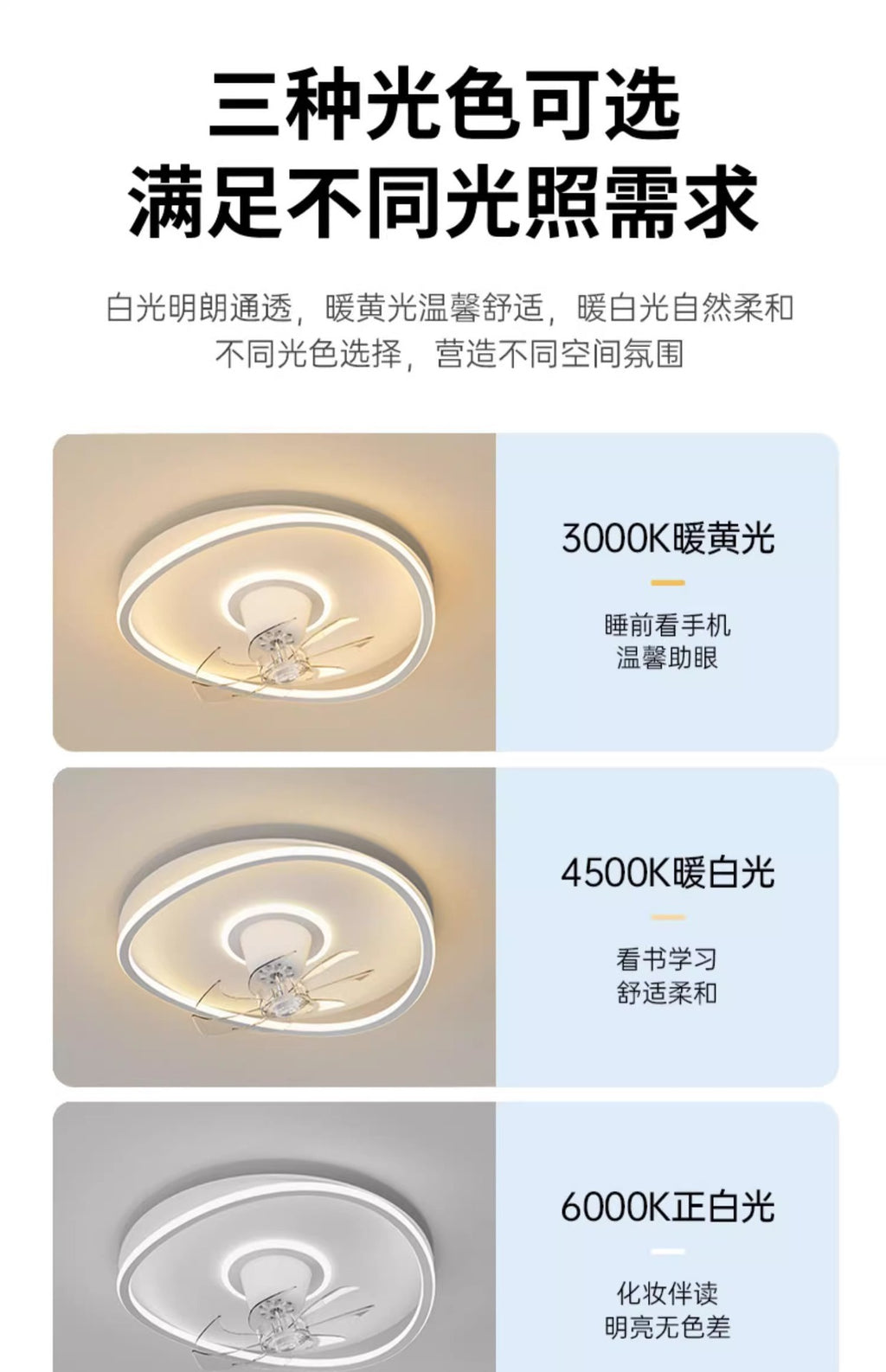 Shaking Head Fan Light Bedroom Ceiling New Ultra-Thin Cloud Light Children's Room Light360Eye Protection Smart Ceiling Fan Light
