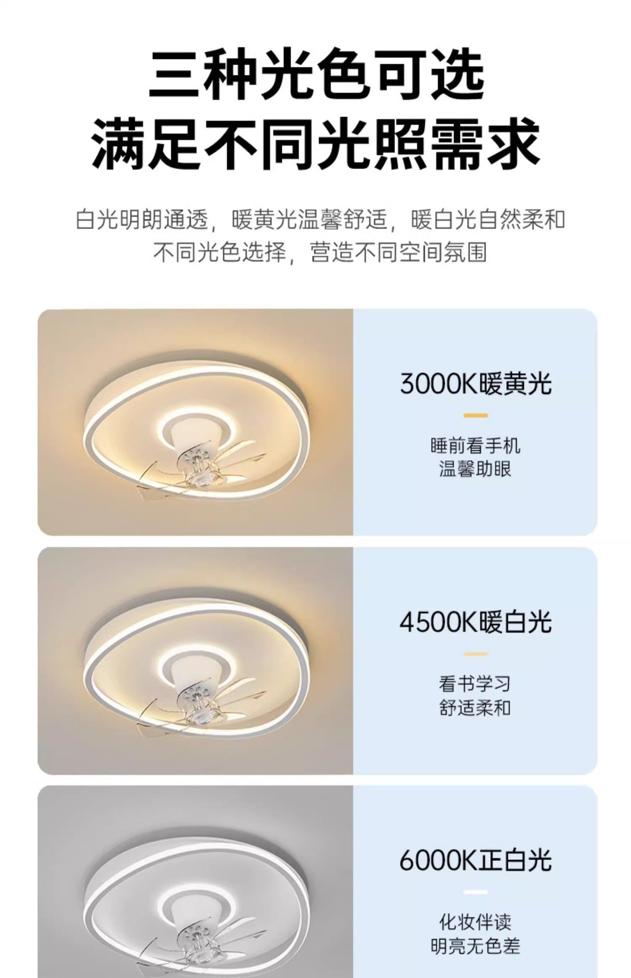 Shaking Head Fan Light Bedroom Ceiling New Ultra-Thin Cloud Light Children's Room Light360Eye Protection Smart Ceiling Fan Light