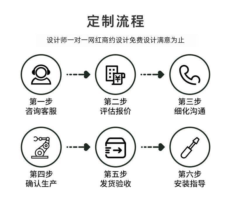 Canopy Tent 2-in-1 Outdoor Camping Waterproof Fabric Full Set Thickened Silver Coating Sunproof Rainproof Four Seasons Tent