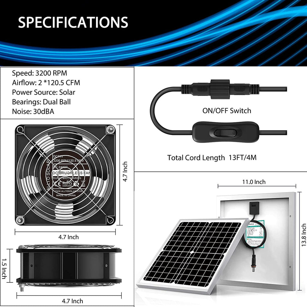 Hot Selling Waterproof Solar Fan Kit20W Solar Panel Fan,Suitable for chicken coops and sheds