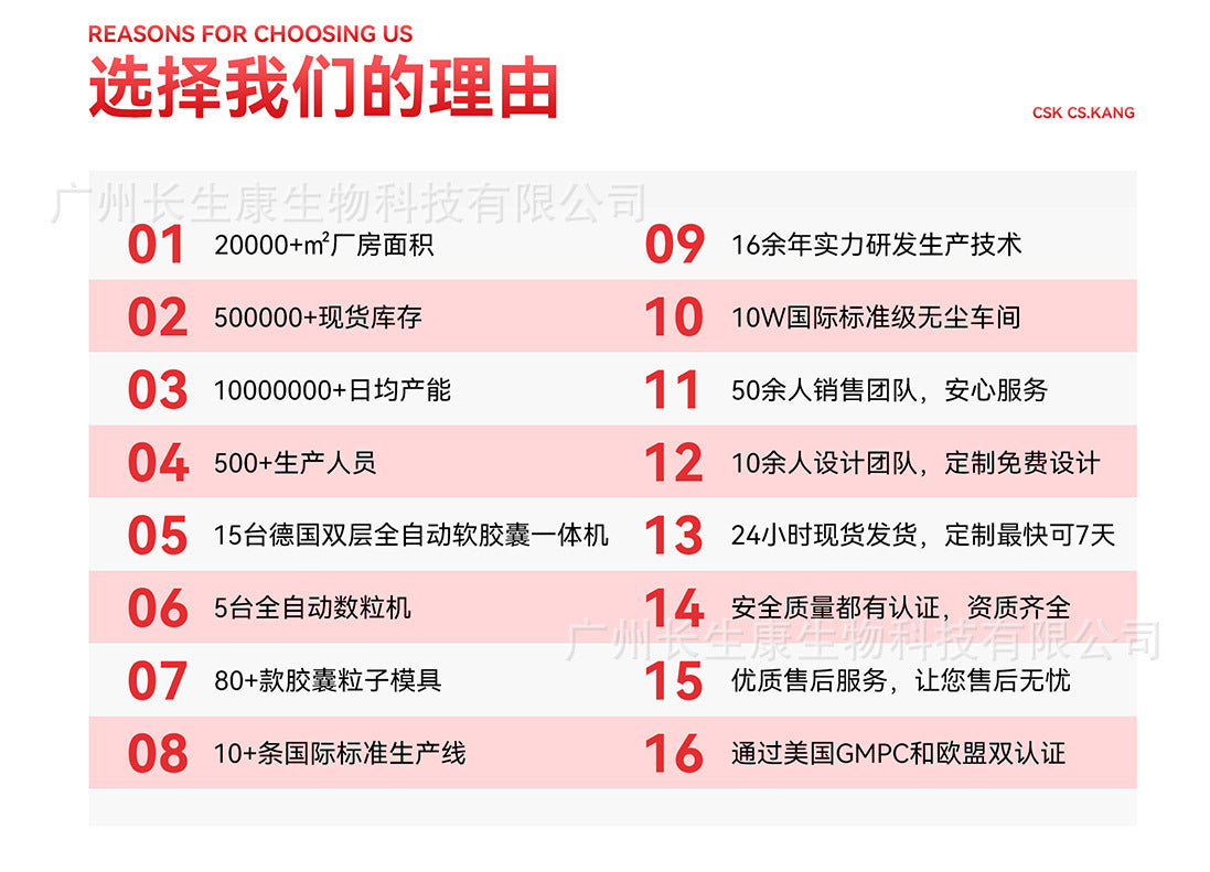 Anti-Wrinkle Restructured Collagen Single-Use Serum Firming Hydrating Moisturizing High-End Single-Use Skin Renewal