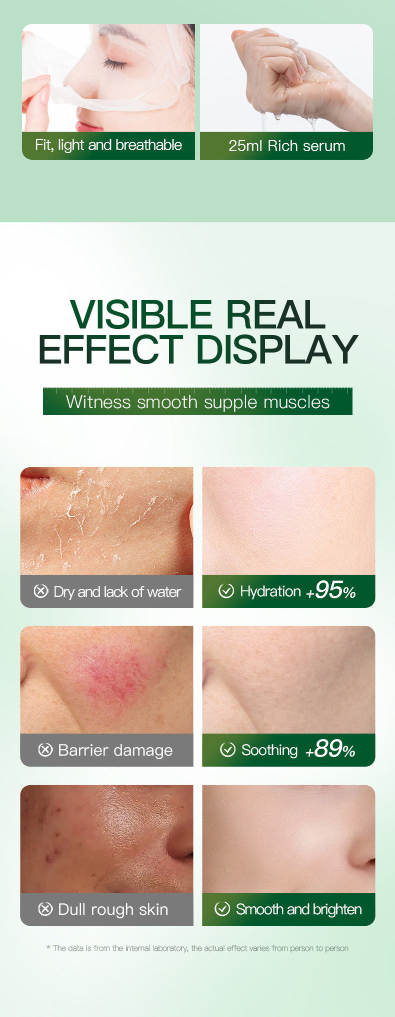 Full English Cucumber Skin Rejuvenation Mask SADOER Hydrating and Moisturizing Plant and Fruit Face Mask  Wholesale