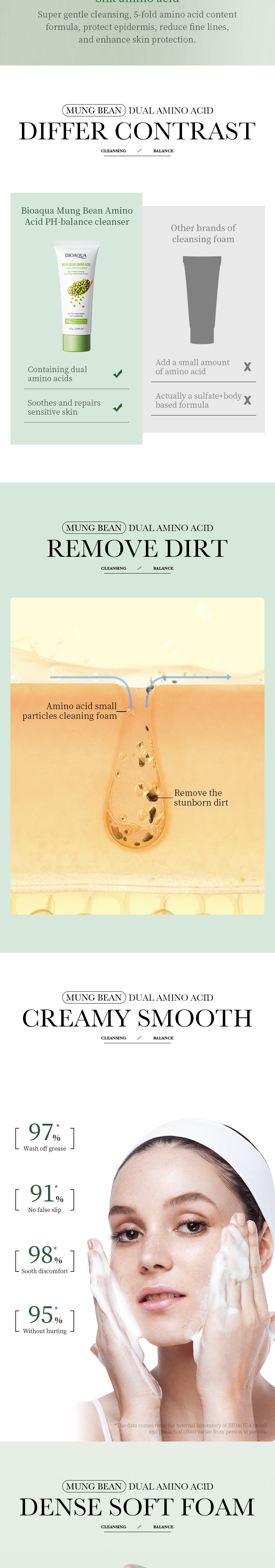 Amino Acid Facial Cleanser BIOAOUA Mung Bean Deep Cleansing Refreshing Facial Cleanser Cross-Border Wholesale