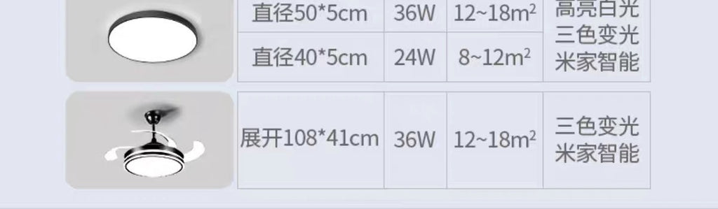 Full Spectrum Smart Ceiling Light Living Room Bedroom Light LED Modern Simple Elegant Ultra-thin Lighting Fixtures Collection