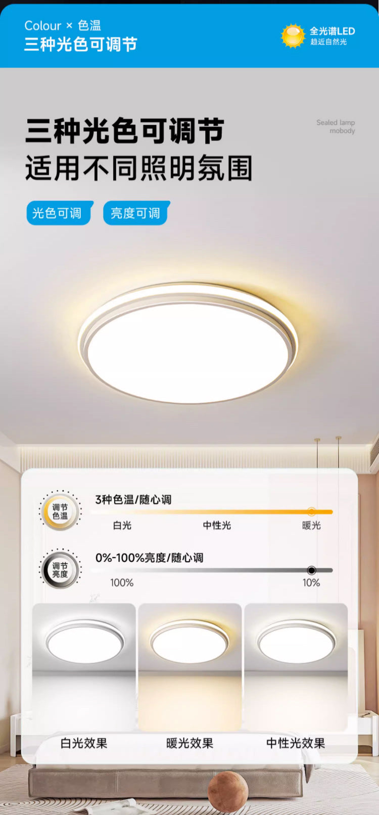 Full Spectrum Home Ceiling Light Bedroom Modern Simple White Nordic Internet Celebrity Art Ultra Bright led Master Bedroom