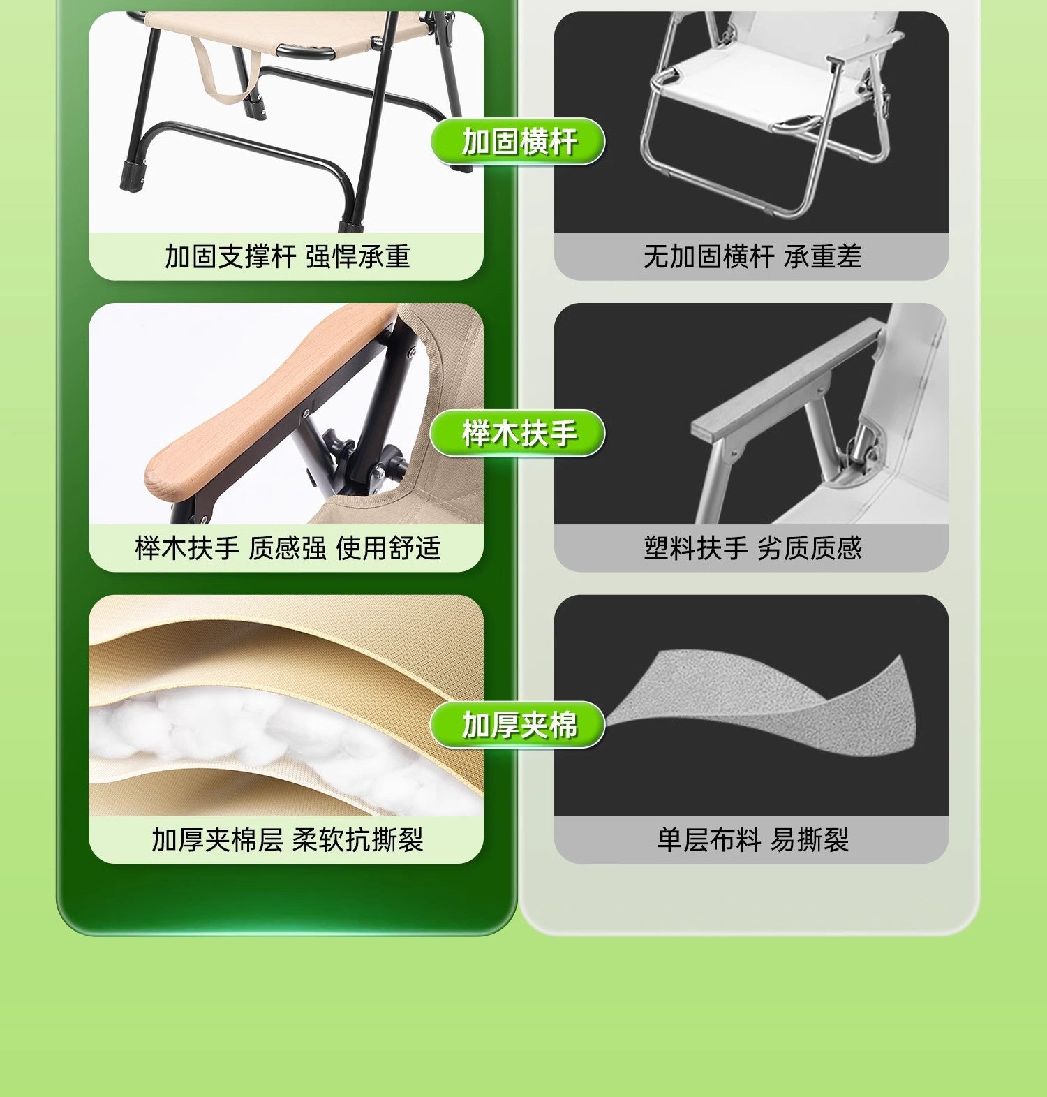 Outdoor Folding Chair Portable Padded Kermit Picnic Kermit Chair Ultra-light Fishing Camping Beach Chair