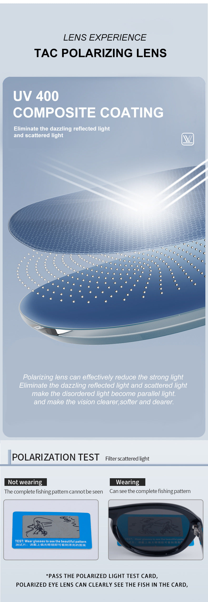 2025New European and American Fashion Polarized Sunglasses for Women, High-end Ultra-light Sun Protection Sunglasses for Women, Trendy for Fishing and Driving