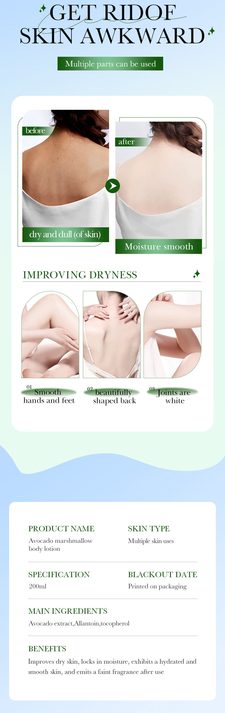 Full English Marshmallow Body Lotion200ml Niacinamide Moisturizing and Hydrating Skin Rejuvenation  Wholesale