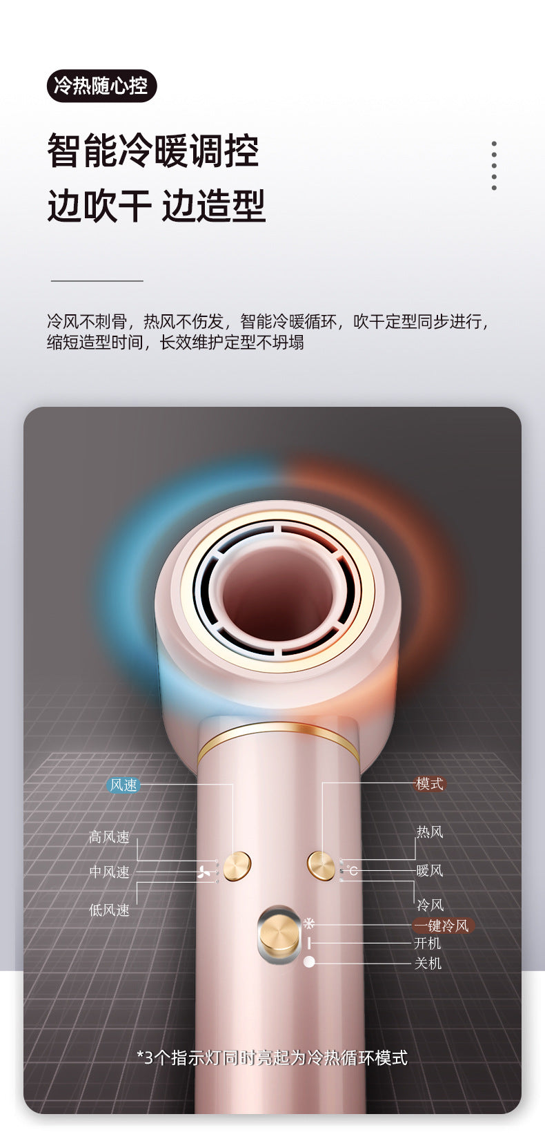 Фен多功能5合1热风梳卷发棒造型高功率高速护发负离子吹风机