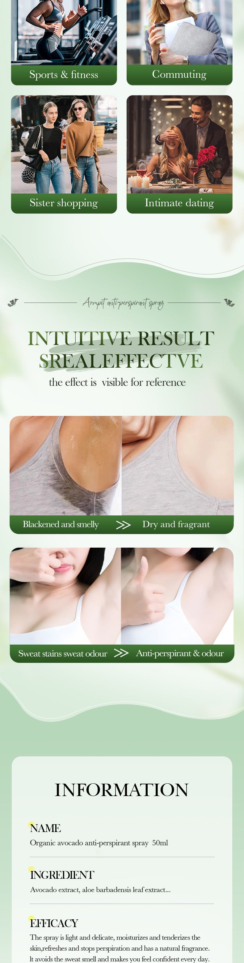 Avocado Perfume Antiperspirant Spray SADOER Deodorant Antiperspirant Portable Spray Cross-Border Wholesale