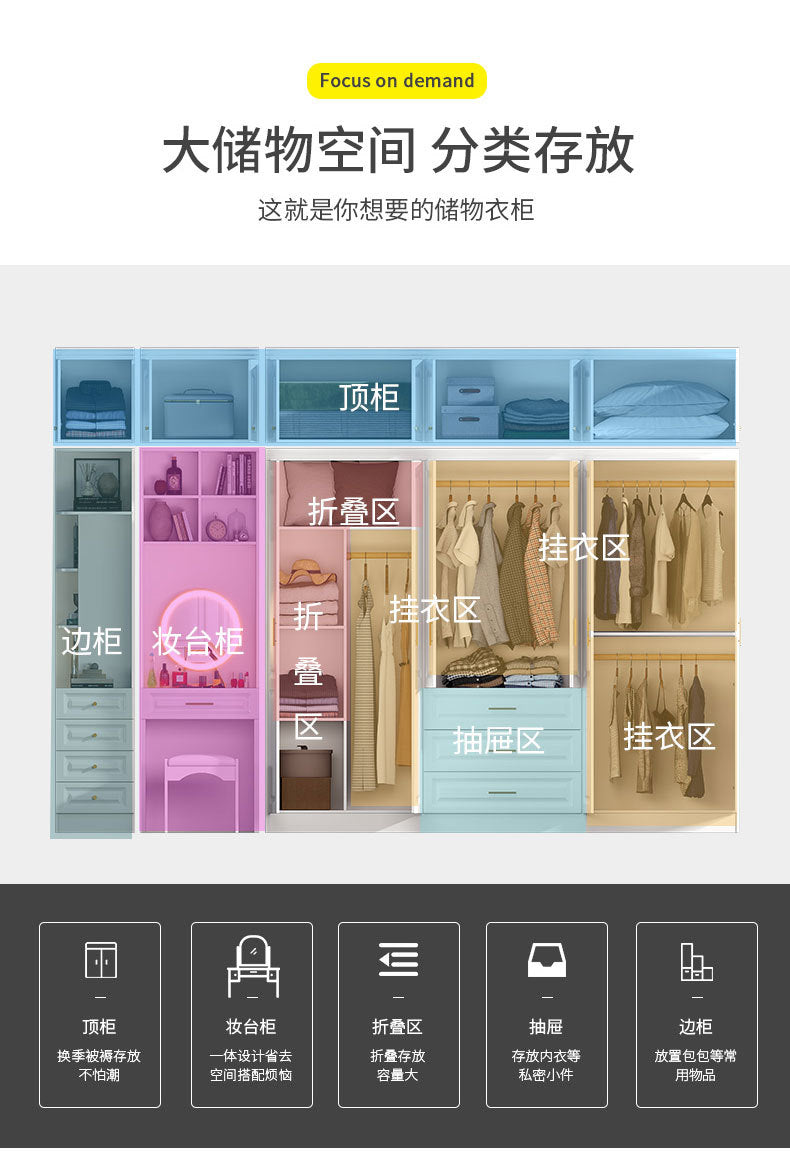 Modern Residential Dressing Wardrobe Light Luxury Pure Desire Style Custom Wall Cabinet Three-Dimensional Carving Free Combination Large Capacity Wardrobe