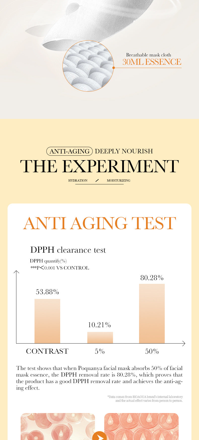 Full English Mask30gBIOAOUA Honey Hydrating Pearl Moisturizing Rose Snail Moisturizing  Foreign Trade Wholesale