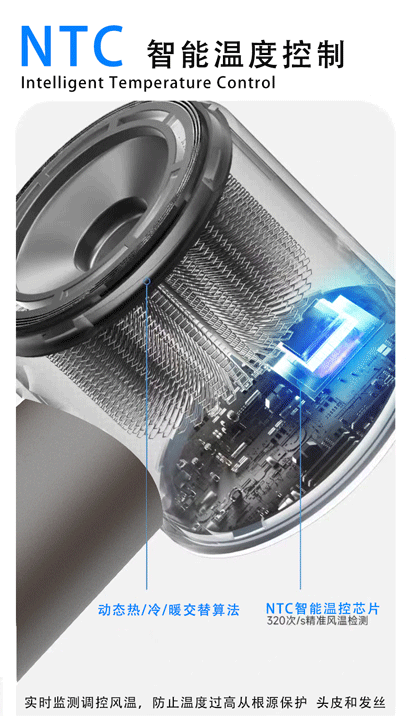 高速吹风机热风梳套装 6 合 1 卷发棒多功能吹风机家用电器