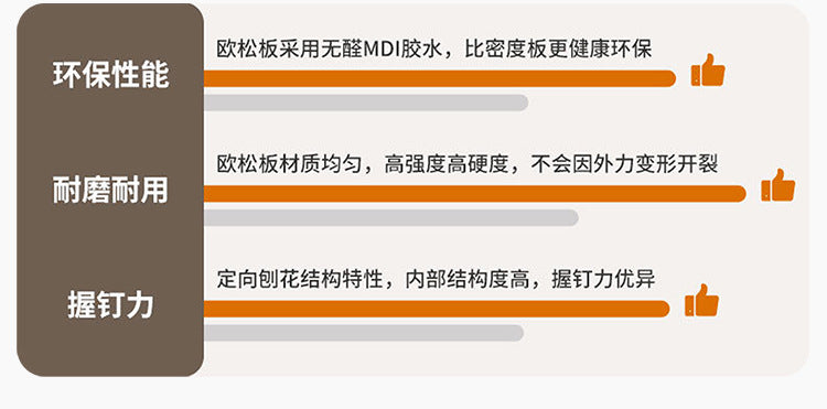 Wardrobe Light Luxury High-End Bedroom Home Segmented Handle-Free Storage Cabinet Hanging Area Multi-Wardrobe Customization