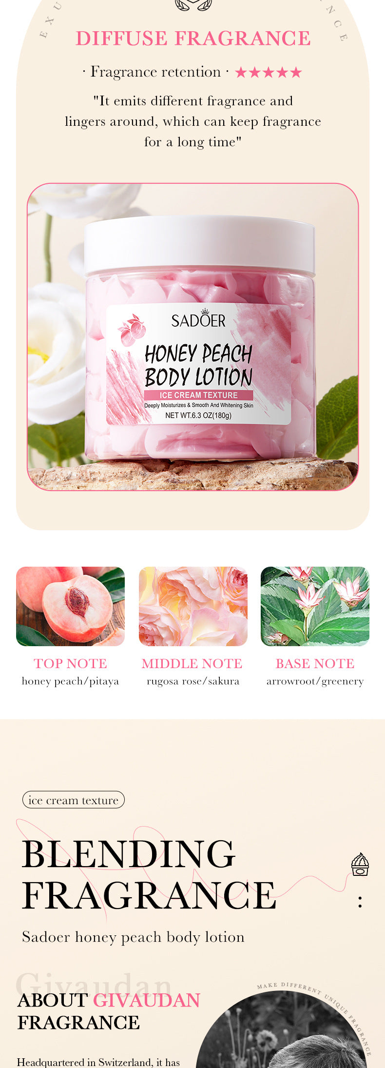 Full English Peach Ice Cream Body Lotion SADOER Moisturizing and Hydrating Body Lotion  Wholesale