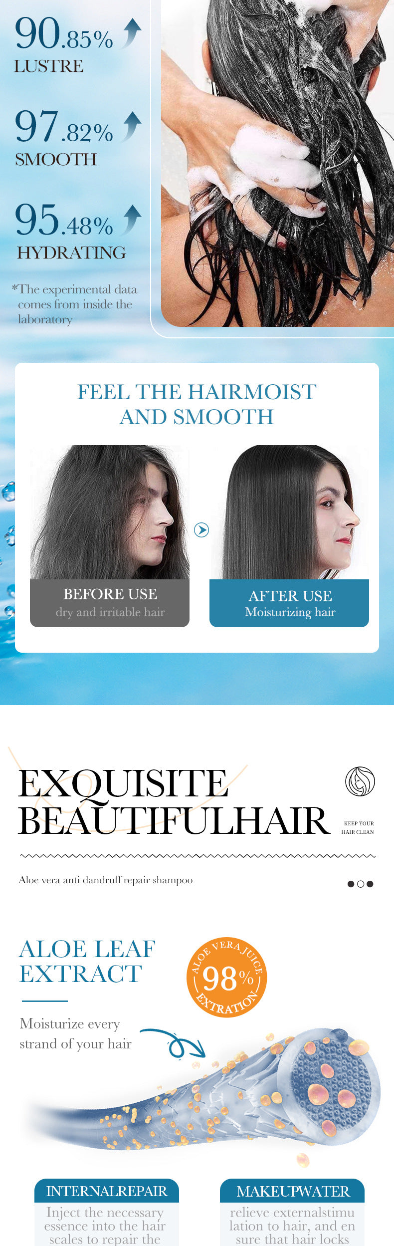 Aloe Vera Shampoo SADOER Smooth and Refreshing Portable Shampoo Sachets Cross-Border Wholesale