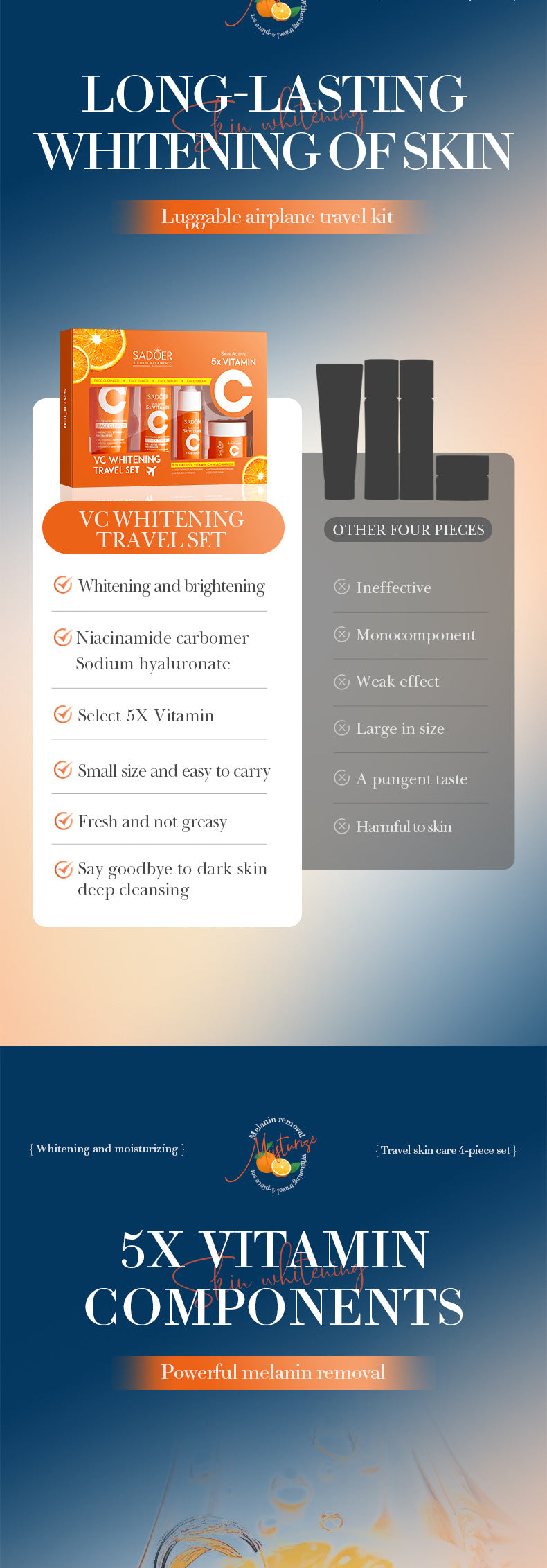 Five Dimensions in Full English C Whitening and Moisturizing Travel Size SADOER Cleansing and Moisturizing Set  Wholesale