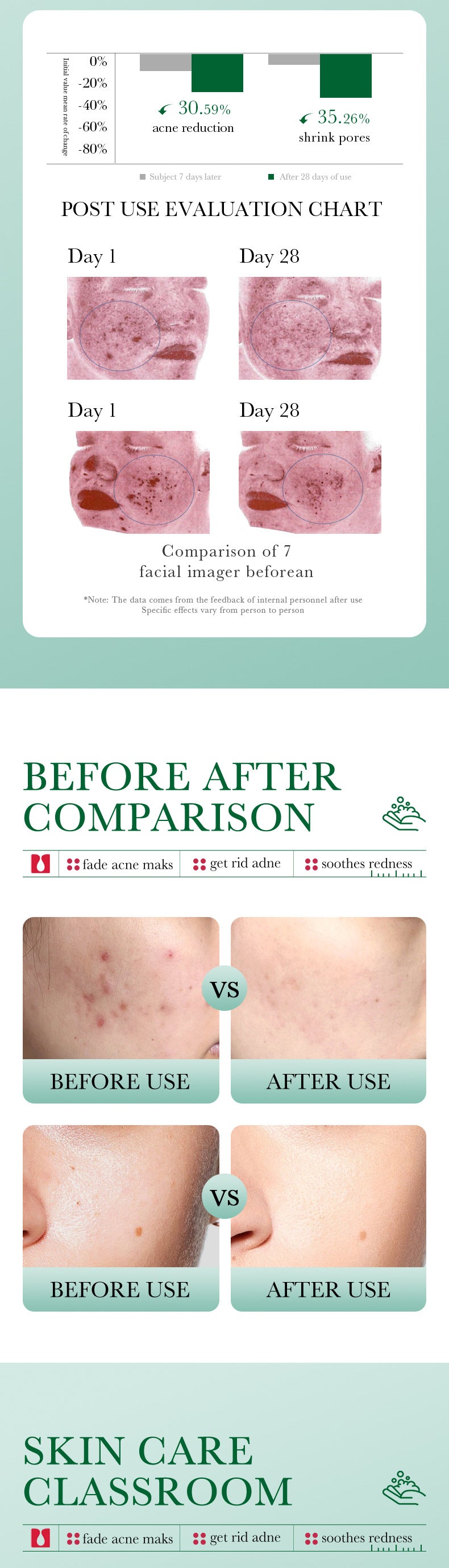 Salicylic Acid Facial Cleanser100g BIOAOUA Deep Cleansing Moisturizing Facial Cleanser  Wholesale