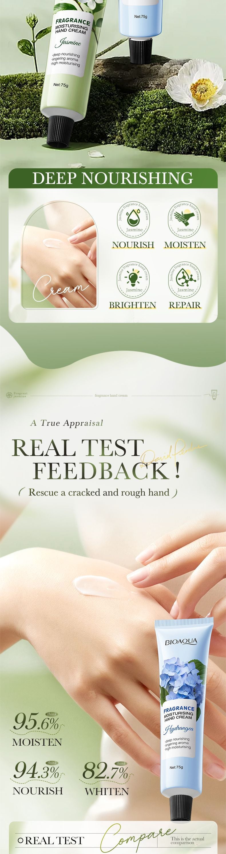 Full English Fragrance Moisturizing Hand Cream Set BIOAOUA Autumn and winter moisturizing hand cream  foreign trade wholesale