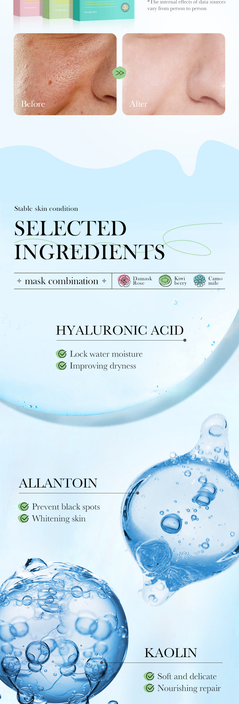 Cross-border Mud Mask Box Set SADOER Kiwi Hydrating Chamomile Smear Mask Foreign Trade Skin Care Products Wholesale