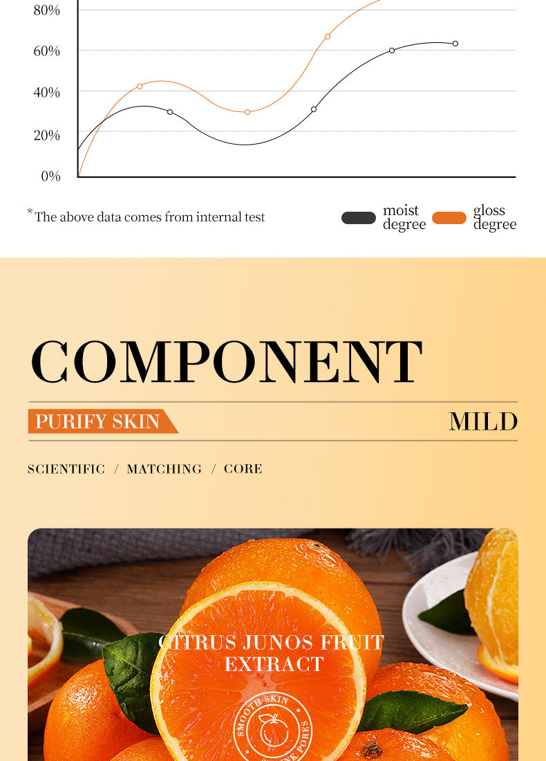 SADOER 维生素C乳液140克 深层清洁磨砂啫喱 跨境外贸批发