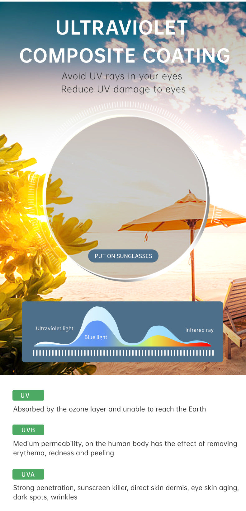 2025New Square Frame Sunglasses for Men with Metal Spring Temples, Sun Protection Glasses, Wholesale for Men shades