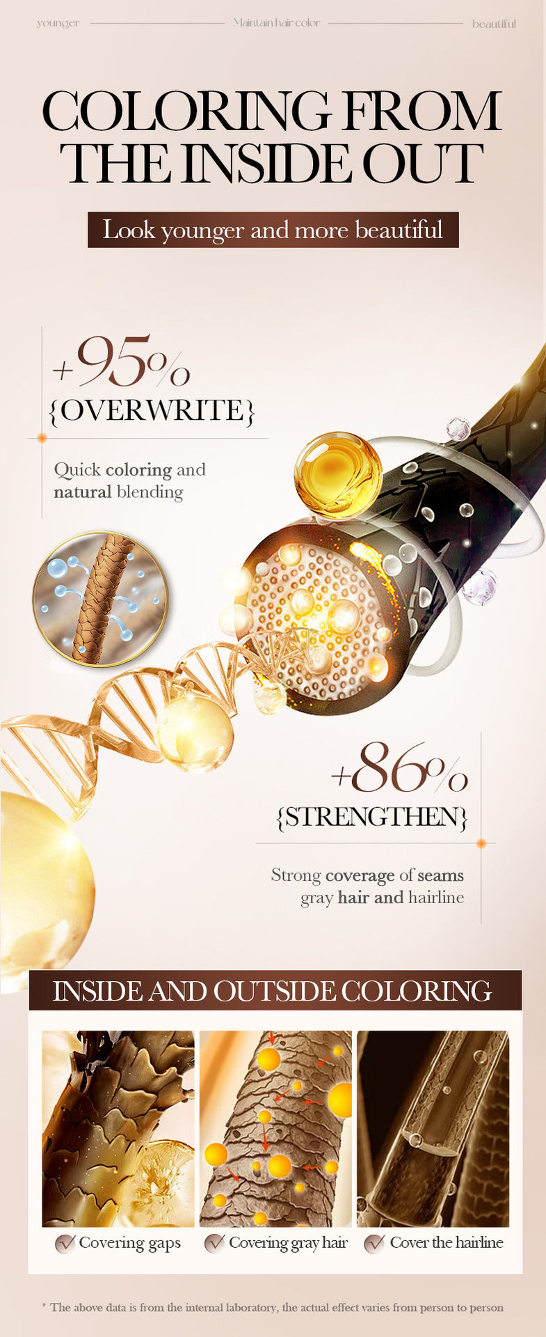 Cross-border Hair Dye Pen3.8g Moisturizing Hair Black Men and Women Conditioner Export Manufacturer Wholesale