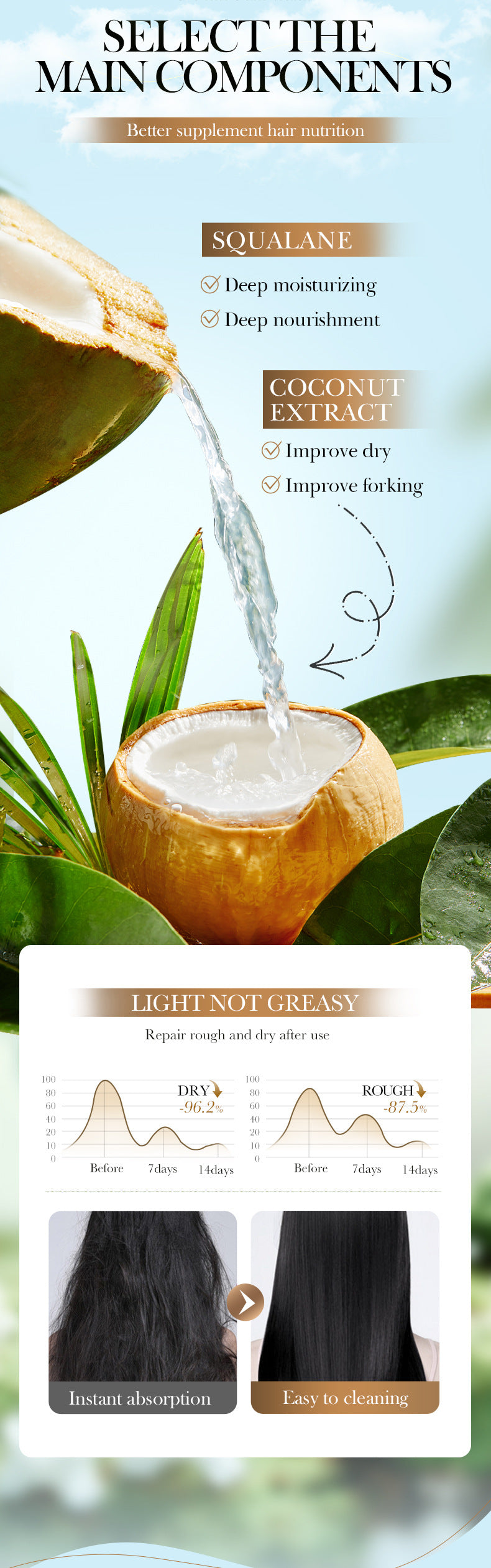 Full English Coconut Nourishing Hair Mask950g SADOER Smooth and Fluffy Hair Conditioner  Wholesale