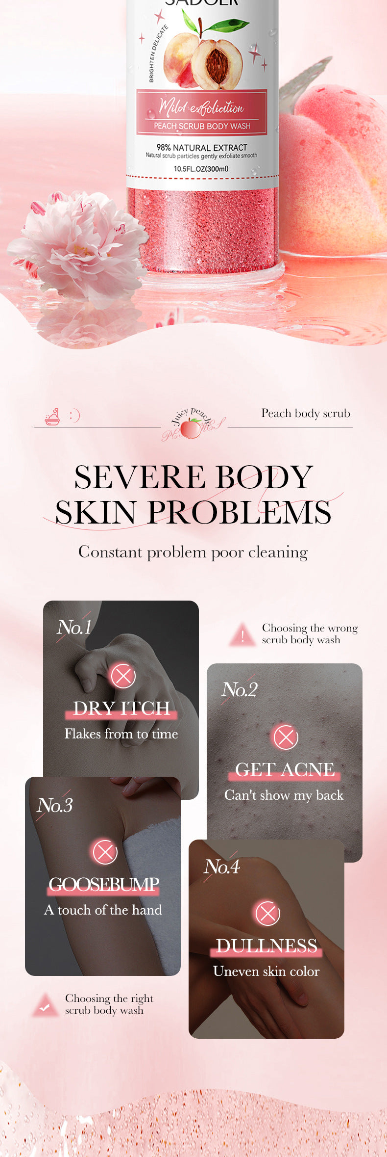 Full English Fruit Body Wash300mlSADOER Kiwi Body Scrub Shower Gel  Wholesale