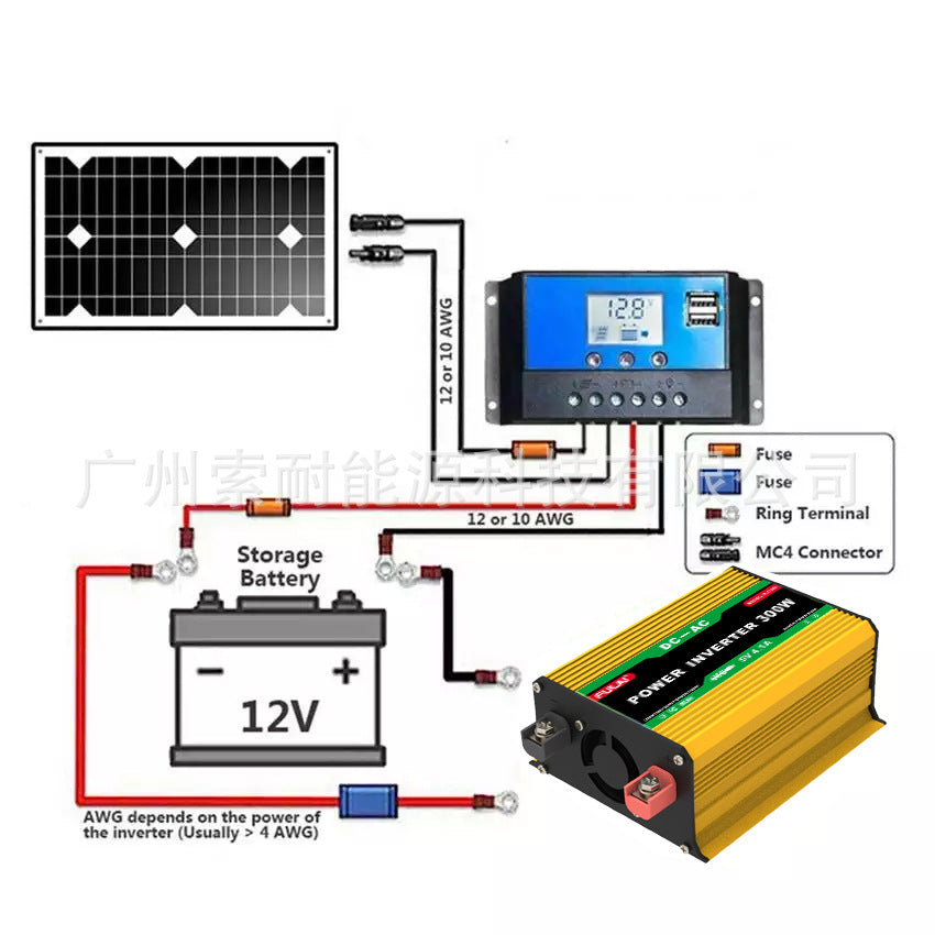 Vehicle Inverter300W 12V Turn110V 220V E-commerce car power inverter Double USB