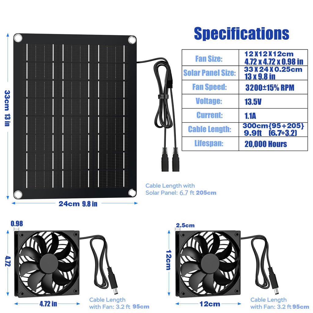 Exclusive Solar Photovoltaic Panel with Exhaust Fan Dual Fan Suitable for Backyard Chicken Coop Greenhouse Dog House Pet House