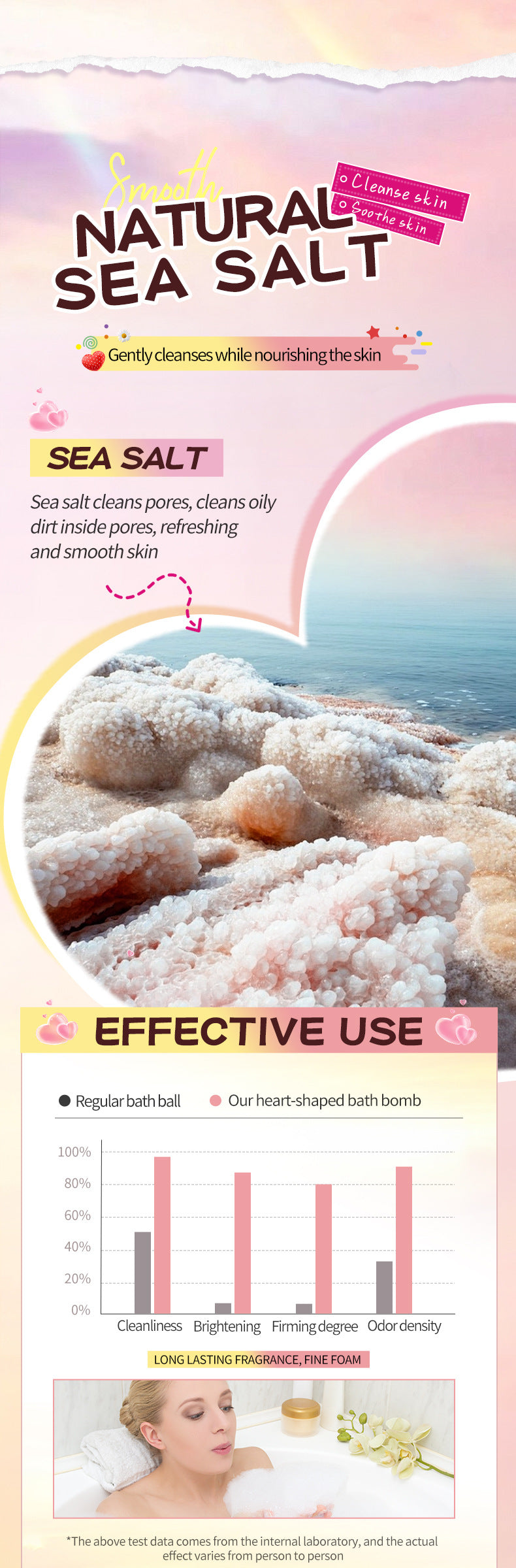 Cross-Border Bath Salt Balls6Set  Heart-shaped Bath Bomb Bath Salt Ball Boxed Export Manufacturer Wholesale