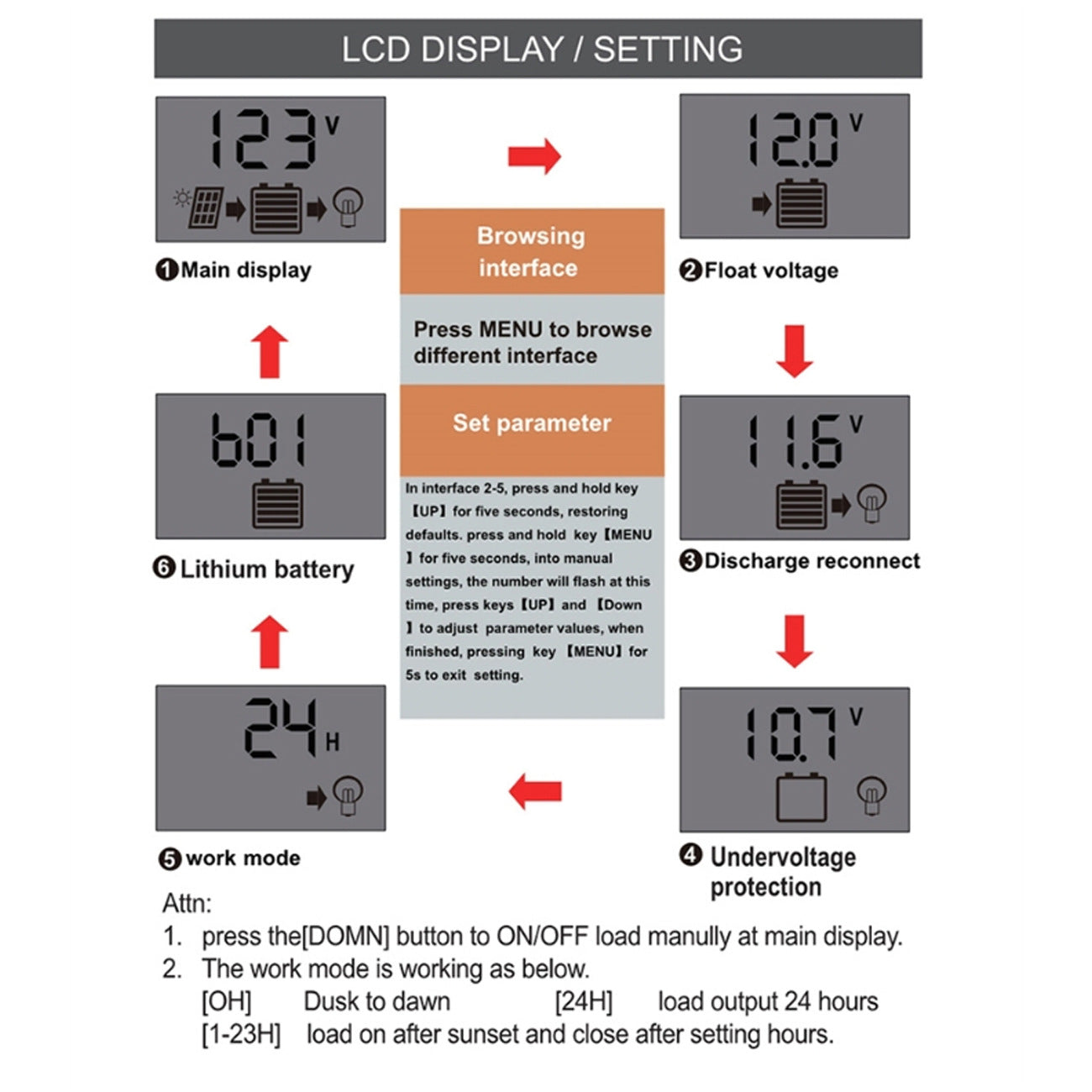 Hot Selling 40w18v Flexible Solar Panel Photovoltaic Power Generation Set Household Energy Storage Matching Portable Durable