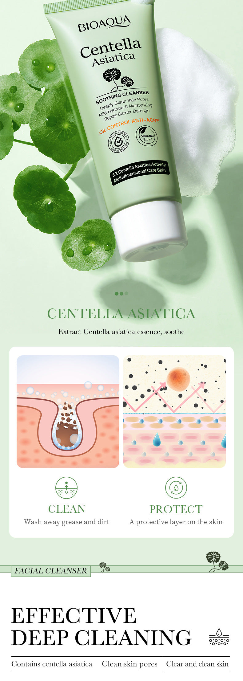 Centella Asiatica Skin Care Set in English BIOAOUA Cleansing, moisturizing and moisturizing six-piece set  foreign trade wholesale