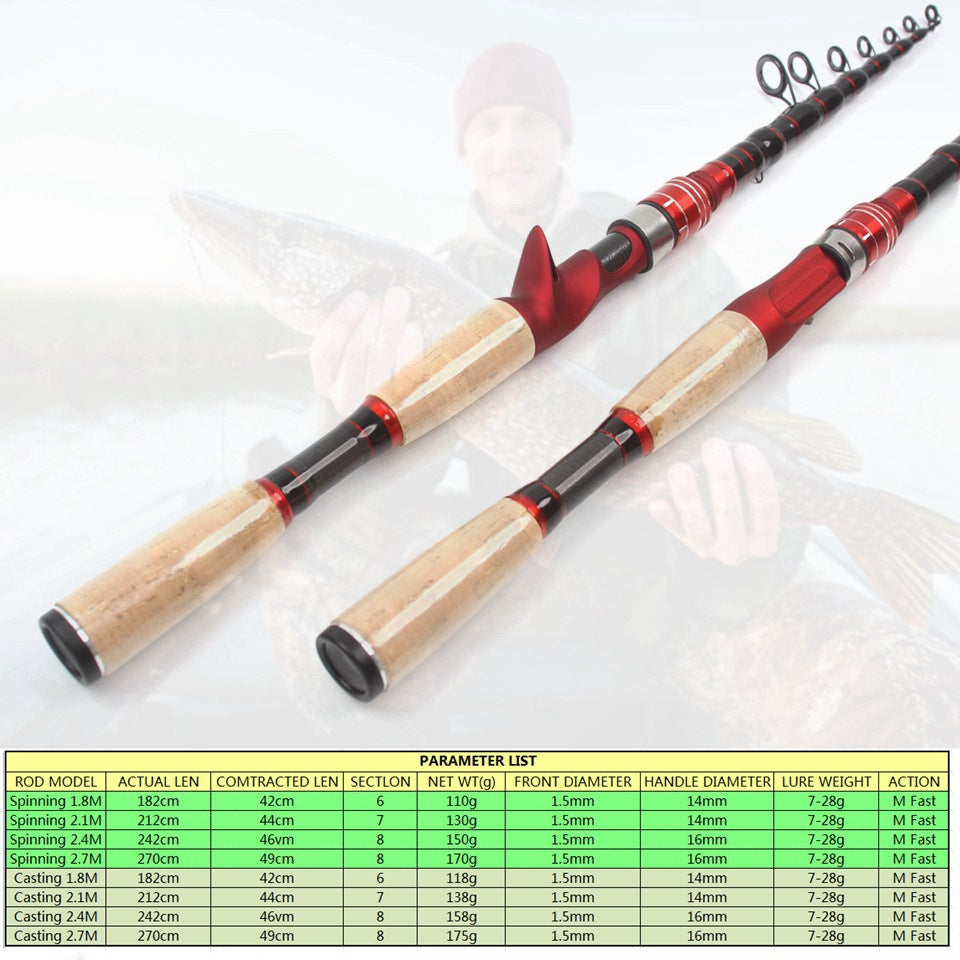 Ultra Short Ultra Light Portable Fishing Rod Carbon Fiber Telescopic Lure Rod Vibration Style Fashionable Lure Rod Lightweight Casting Small Sea Rod
