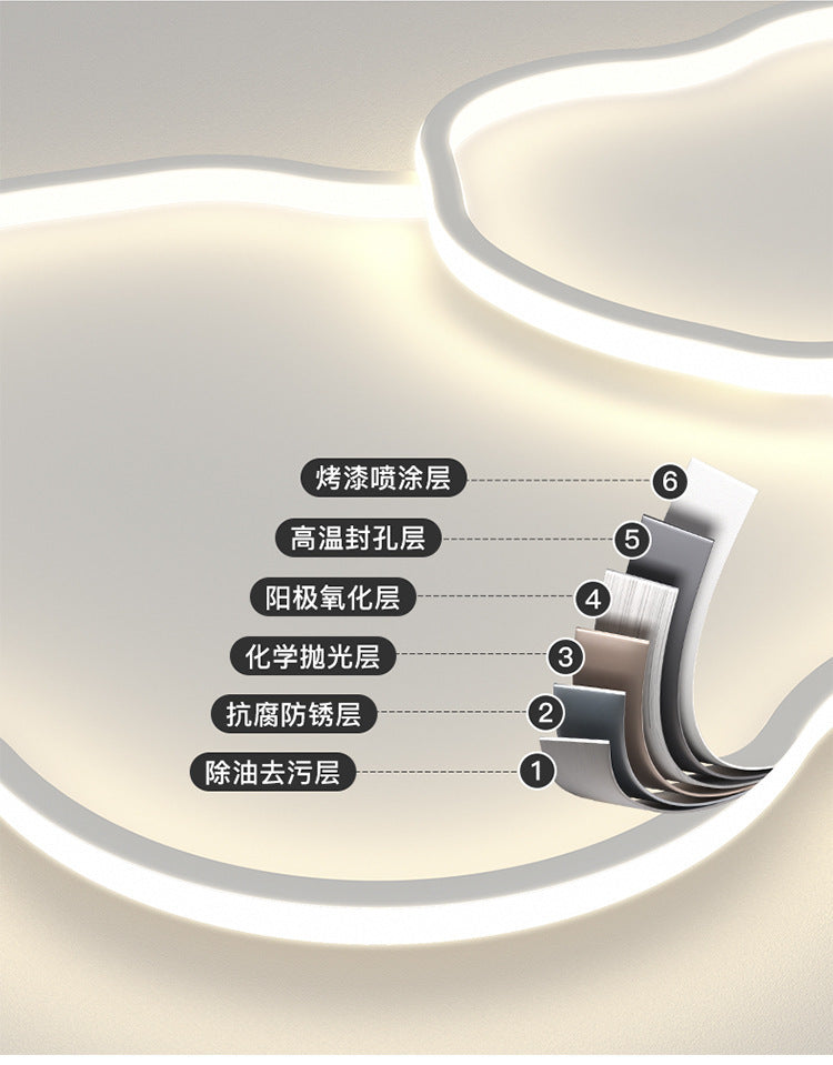 Cream Ceiling Light Minimalist Style Master Bedroom Light Cloud Hall Living Room Eye Protection Simple Room Light Full Spectrum Smart